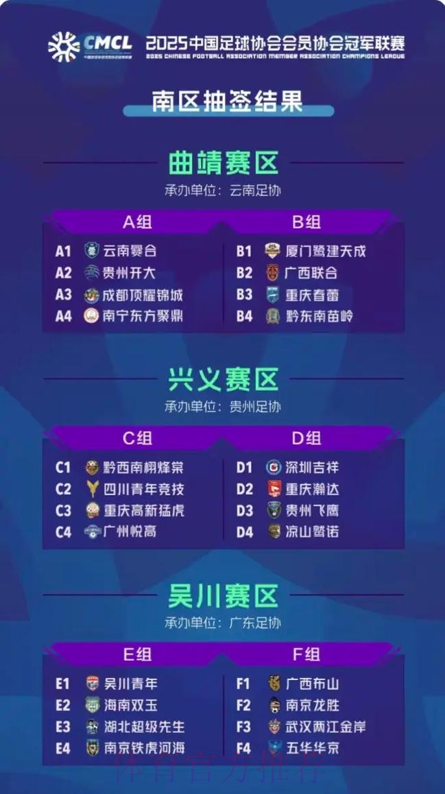慧心生命2022中冠联赛总决赛分组抽签结果揭晓